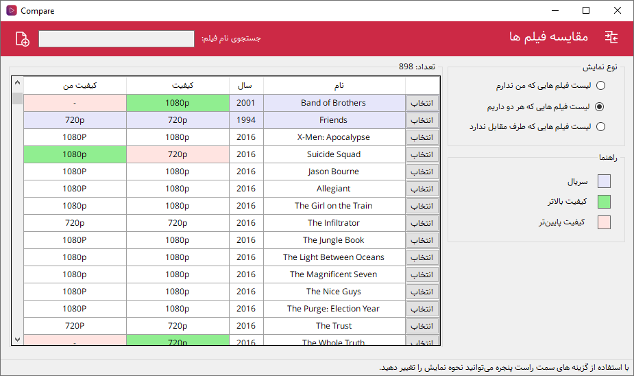 نرم افزار مدیریت آرشیو فیلم و سریال - مقایسه فیلم ها